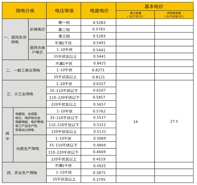 C:\Users\lj\AppData\Roaming\Tencent\Users\892314578\QQ\WinTemp\RichOle\EQAPOQDJJ[R`N9VZ3A3XAW1.png